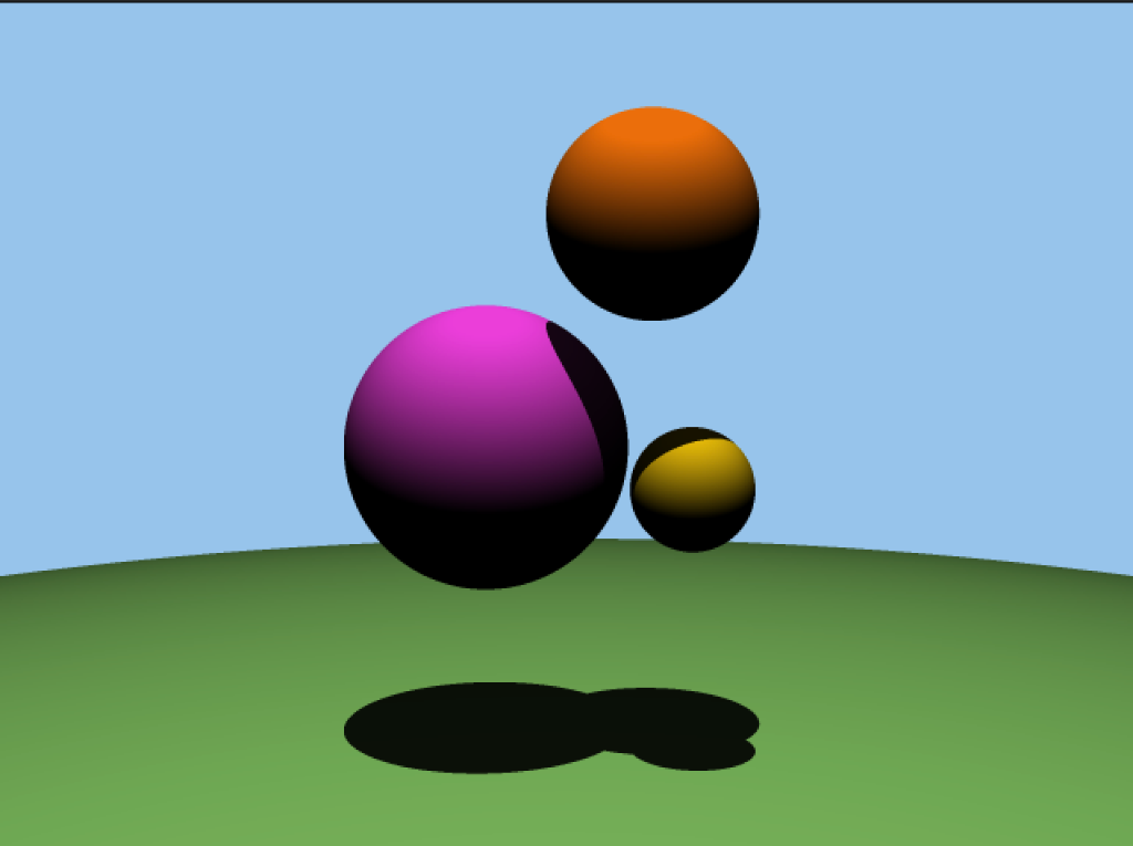 Ray Tracing and 3D Rendering